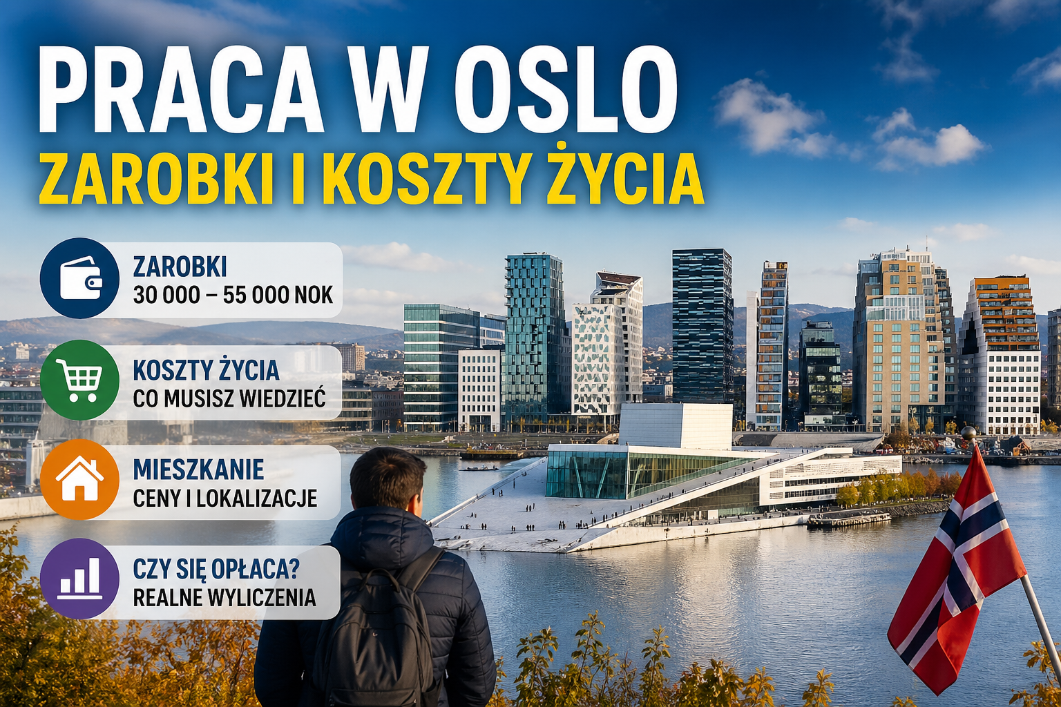 Praca w Oslo — zarobki i koszty życia