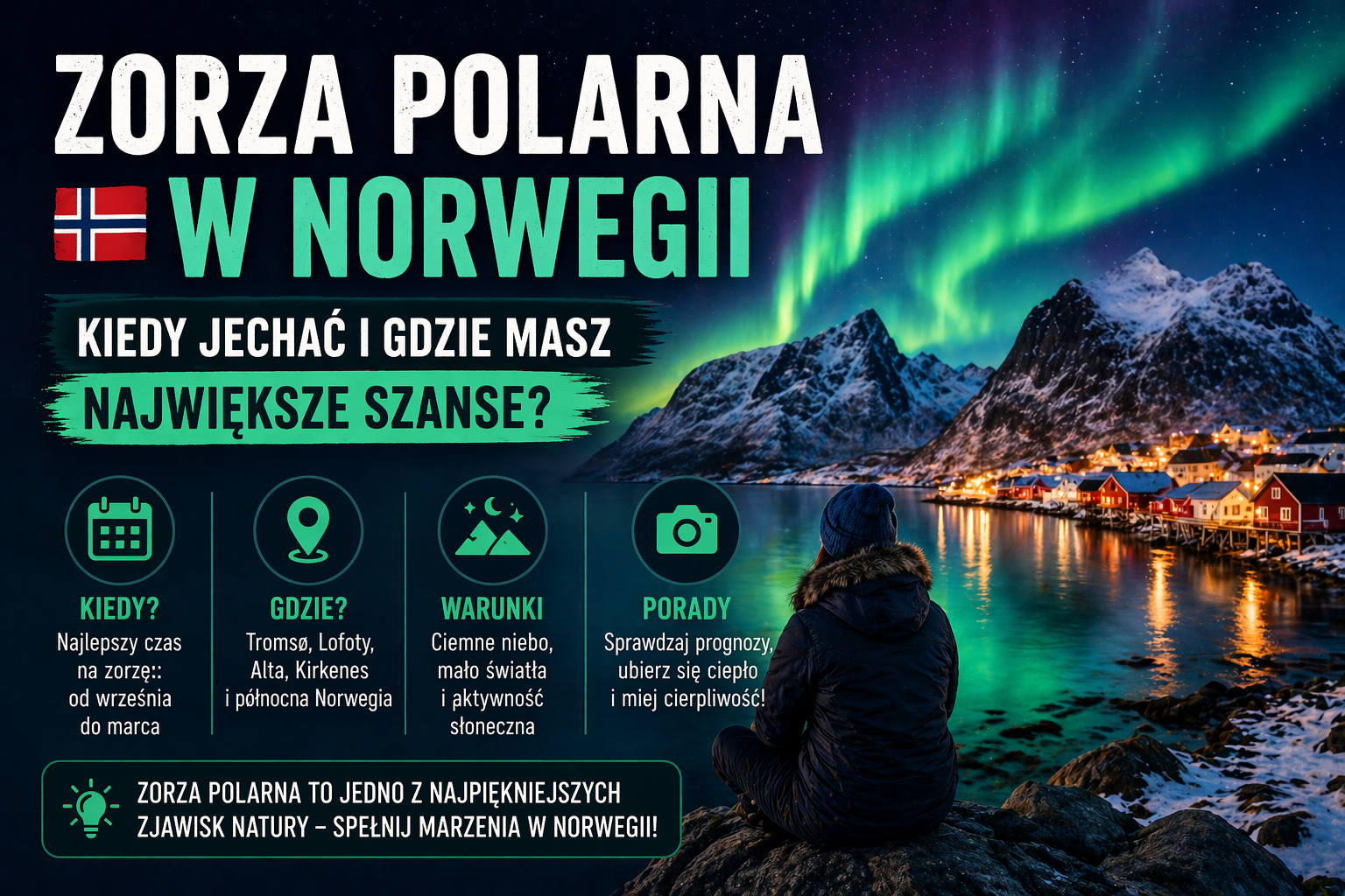 Zorza polarna nad norweskim krajobrazem